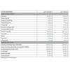 MULTIVITAMIN FOR WOMEN Trec Nutrition